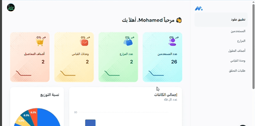 Crop Management App